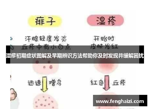 湿疹初期症状图解及早期辨识方法帮助你及时发现并缓解困扰