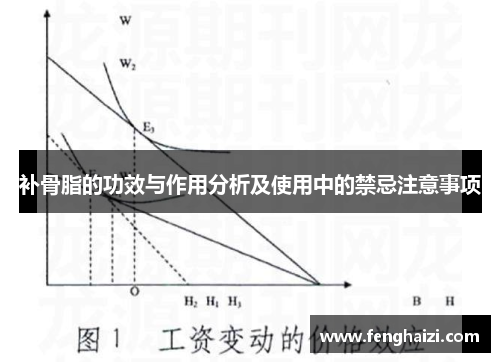 补骨脂的功效与作用分析及使用中的禁忌注意事项